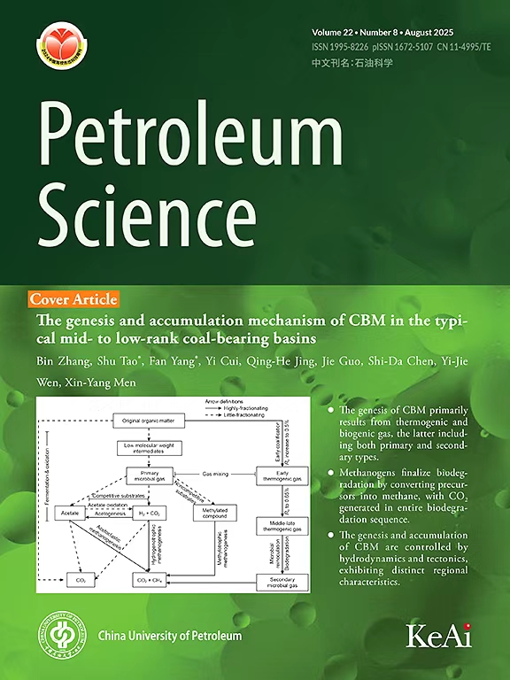 Petroleum Science 2025年第22卷第8期