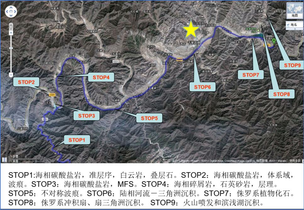 北京延庆蓟县系白云质灰岩与侏罗系地质剖面考察记	